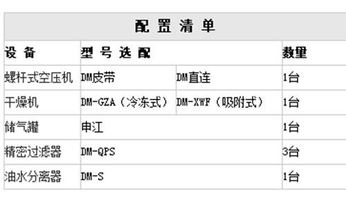 空壓機 設備